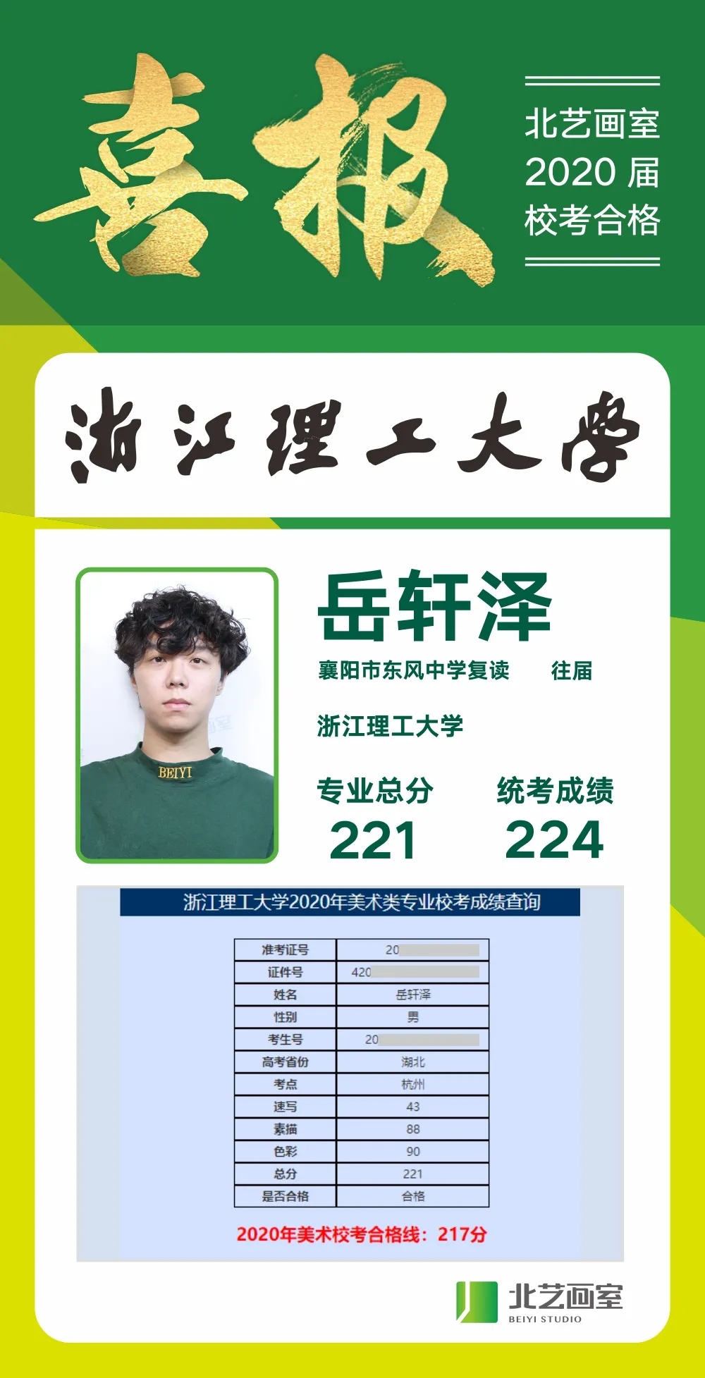 北艺画室2020年浙江理工校考捷报 