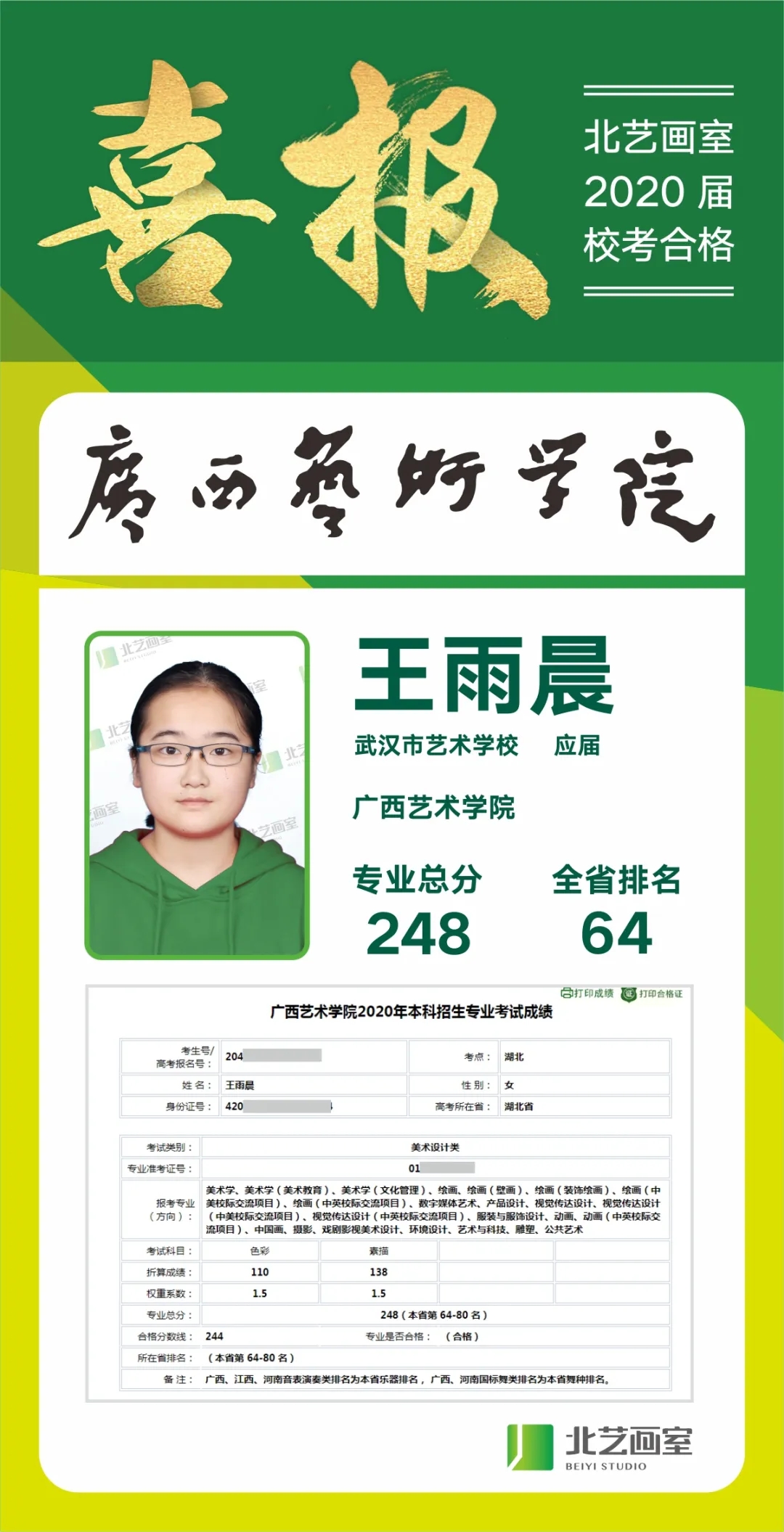 北艺画室广艺校考优秀学员