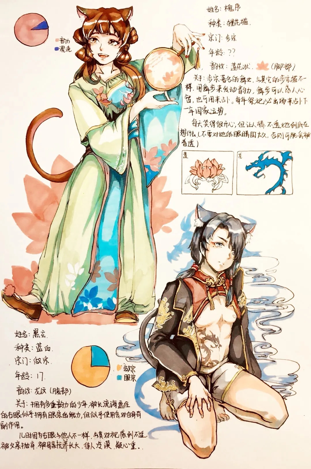 2020年北艺学员中传备考作品 