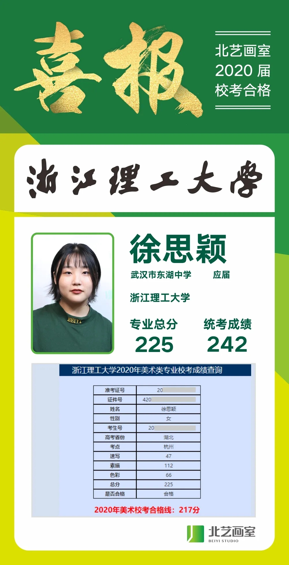 北艺画室2020年浙江理工校考捷报 