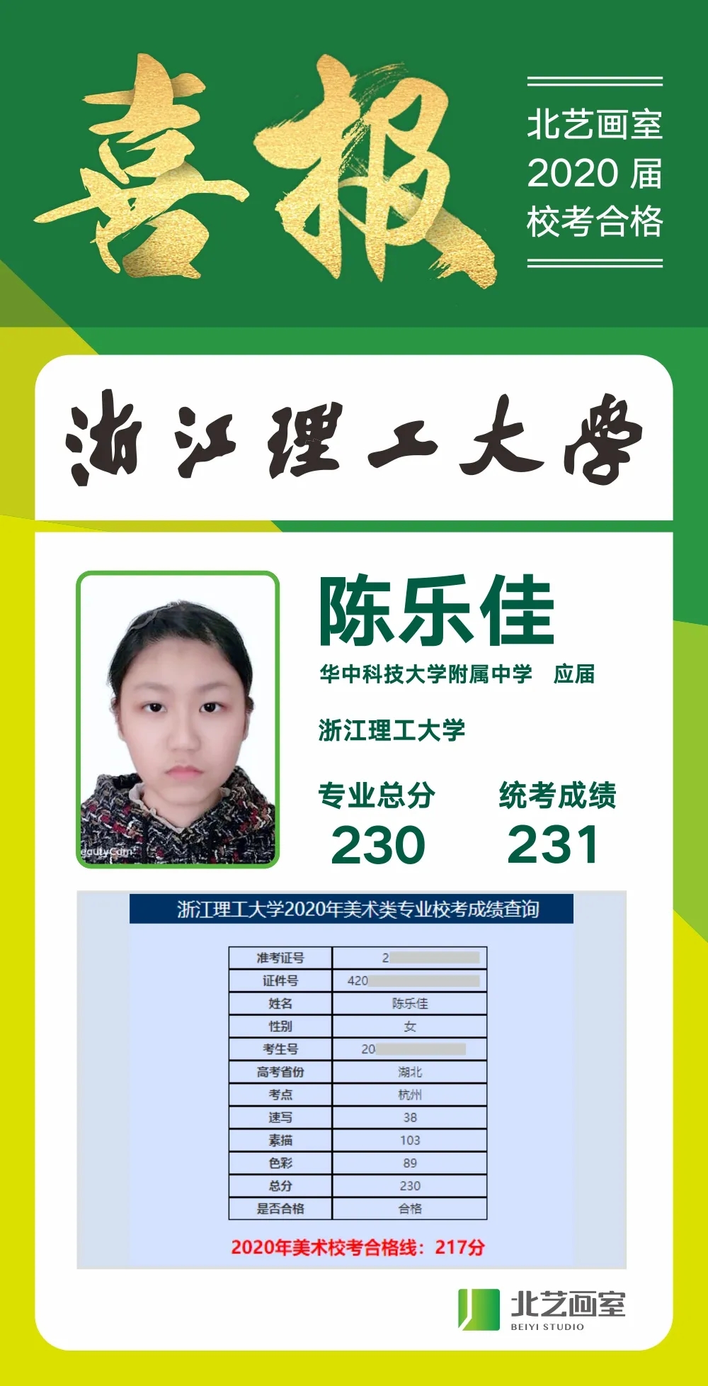 北艺画室2020年浙江理工校考捷报 