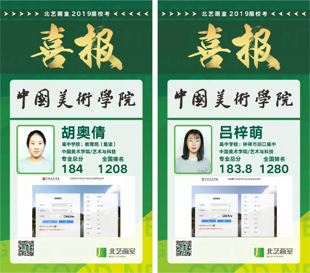 北艺2019年中国美术学院喜报