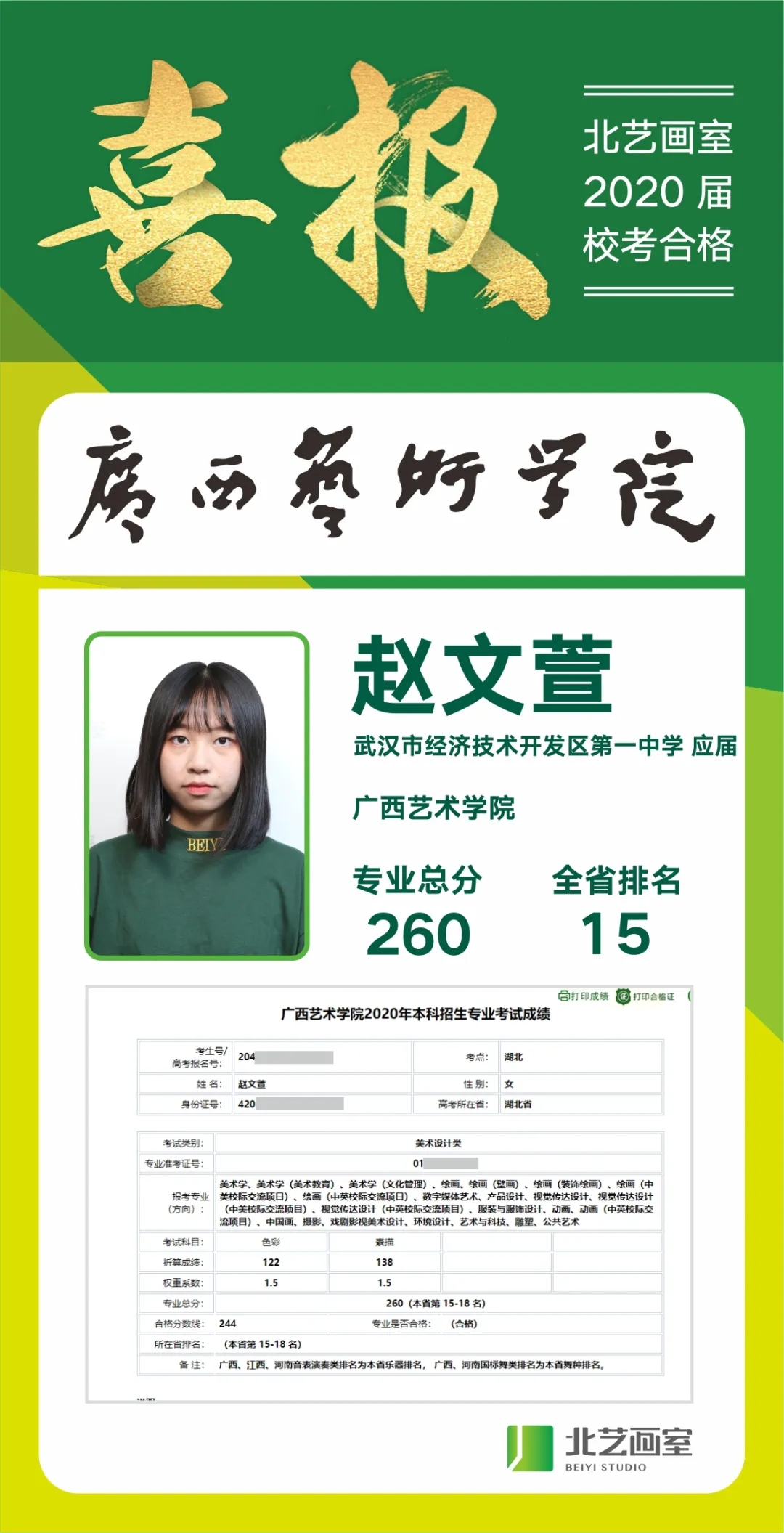 北艺画室广艺校考优秀学员