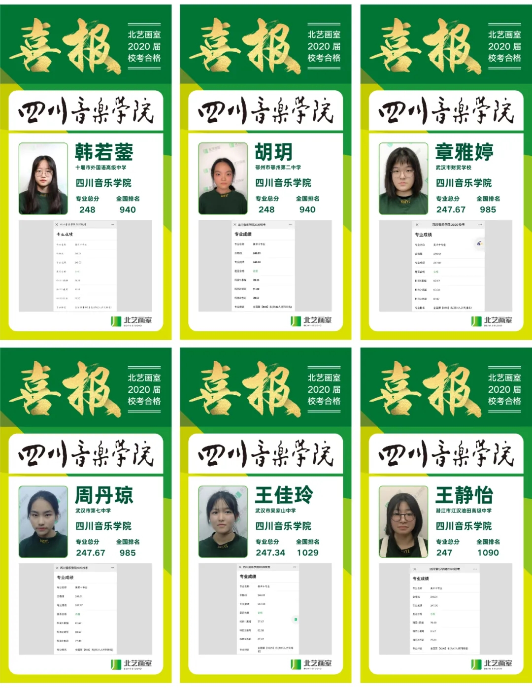北艺画室2020届四川音乐学院喜报