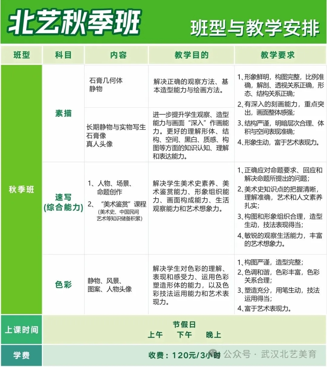 收费标准