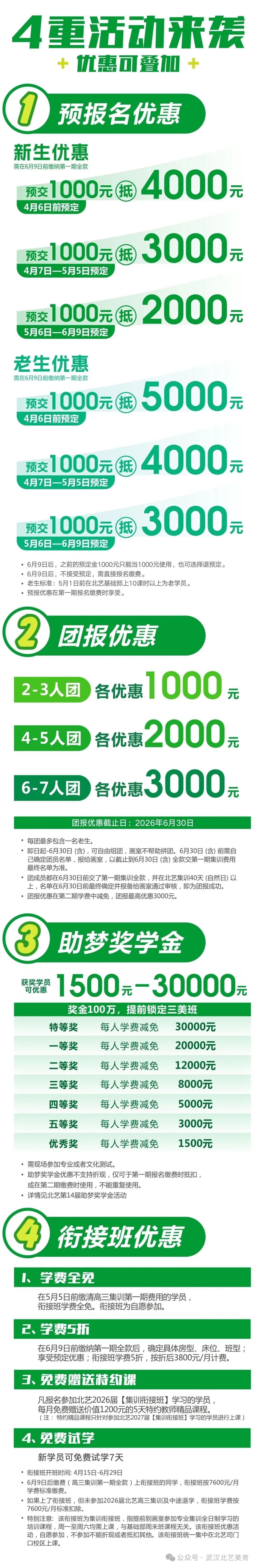 北艺预报名活动