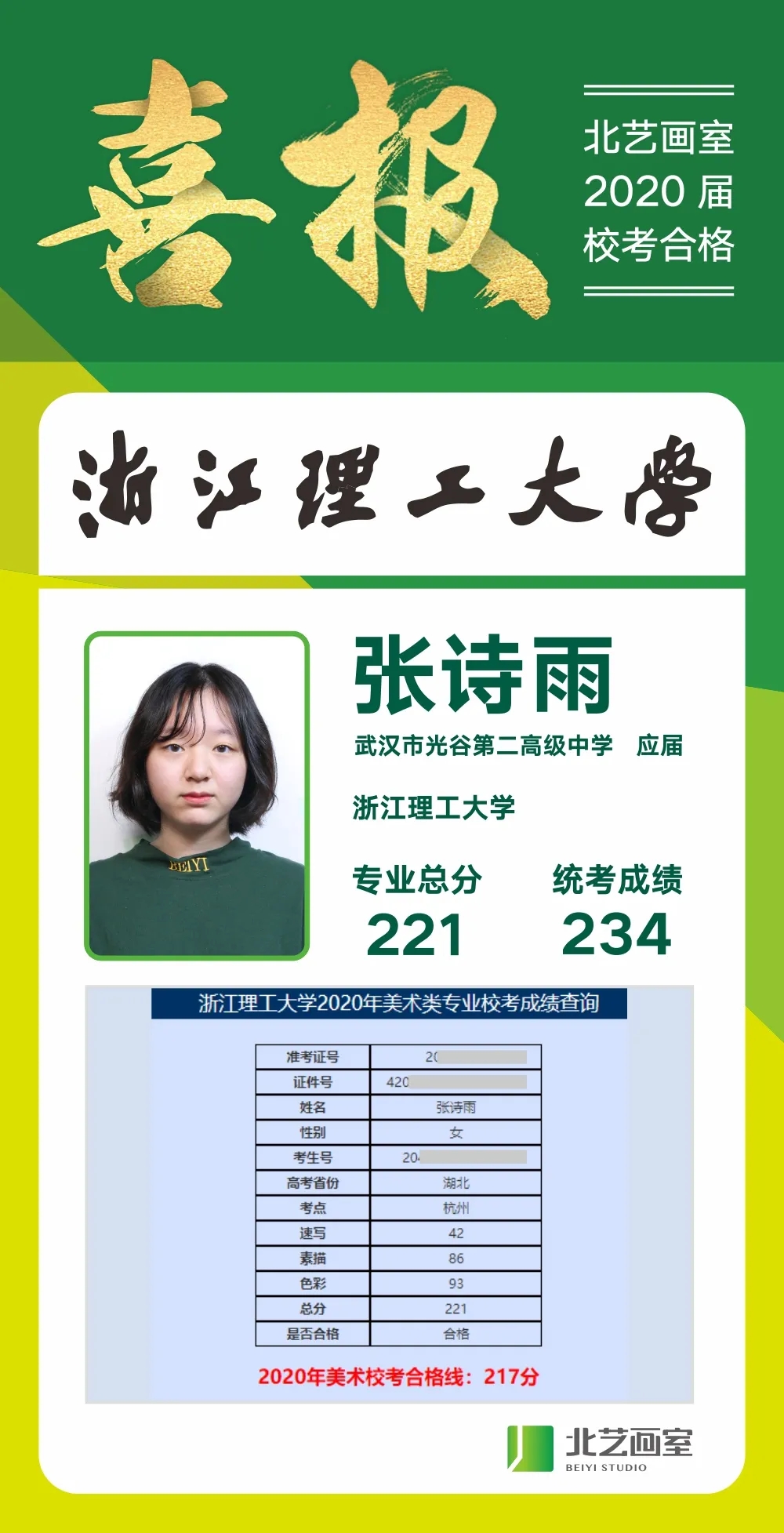 北艺画室2020年浙江理工校考捷报 
