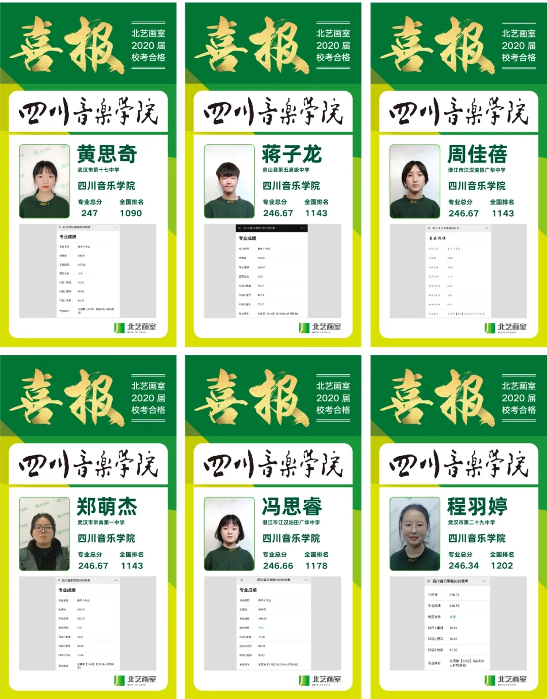 北艺画室2020届四川音乐学院喜报