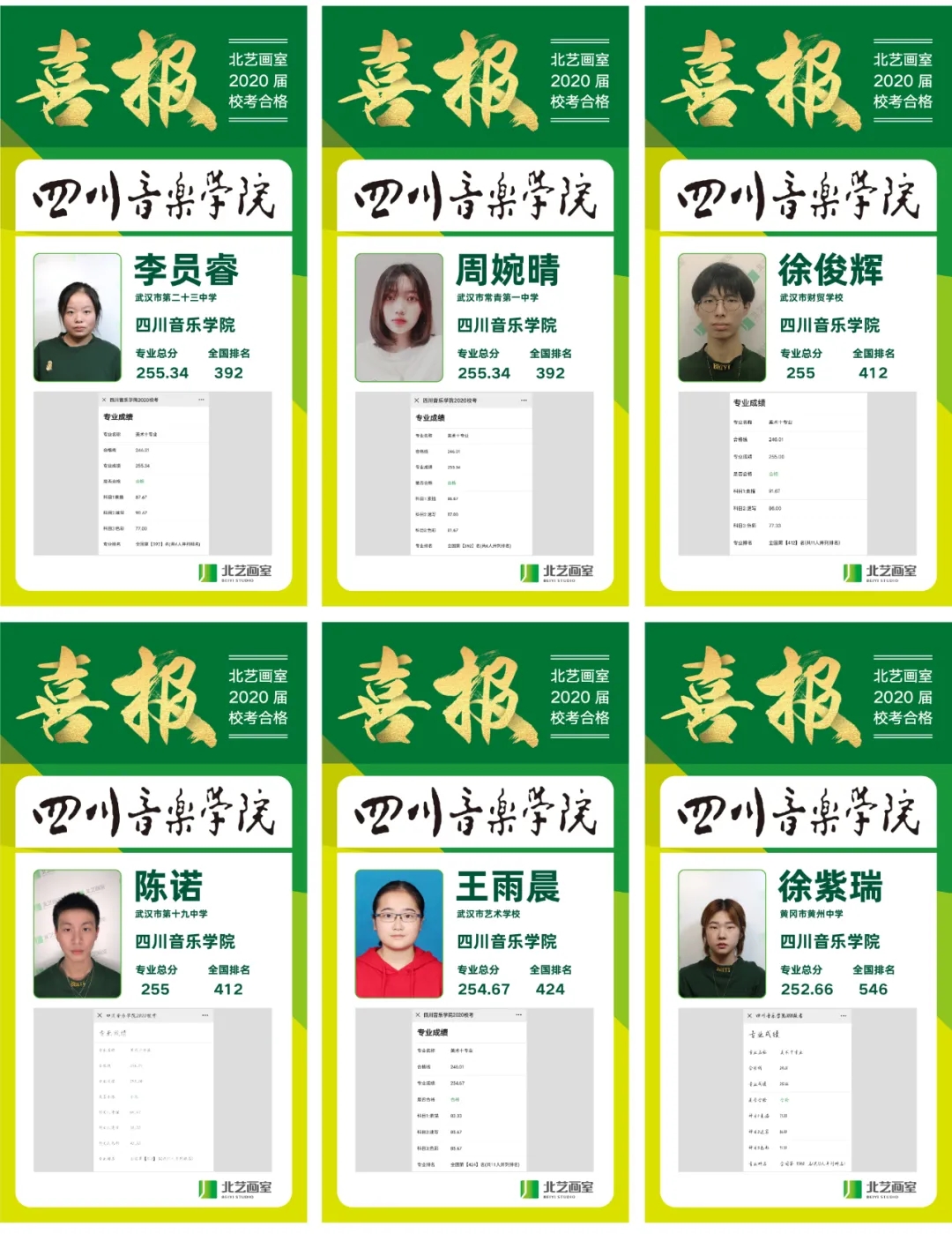 北艺画室2020届四川音乐学院喜报