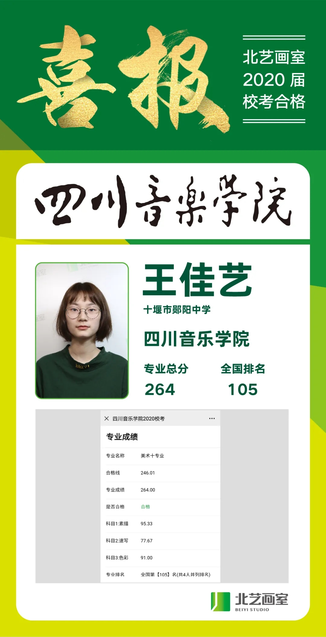 北艺画室2020届四川音乐学院喜报