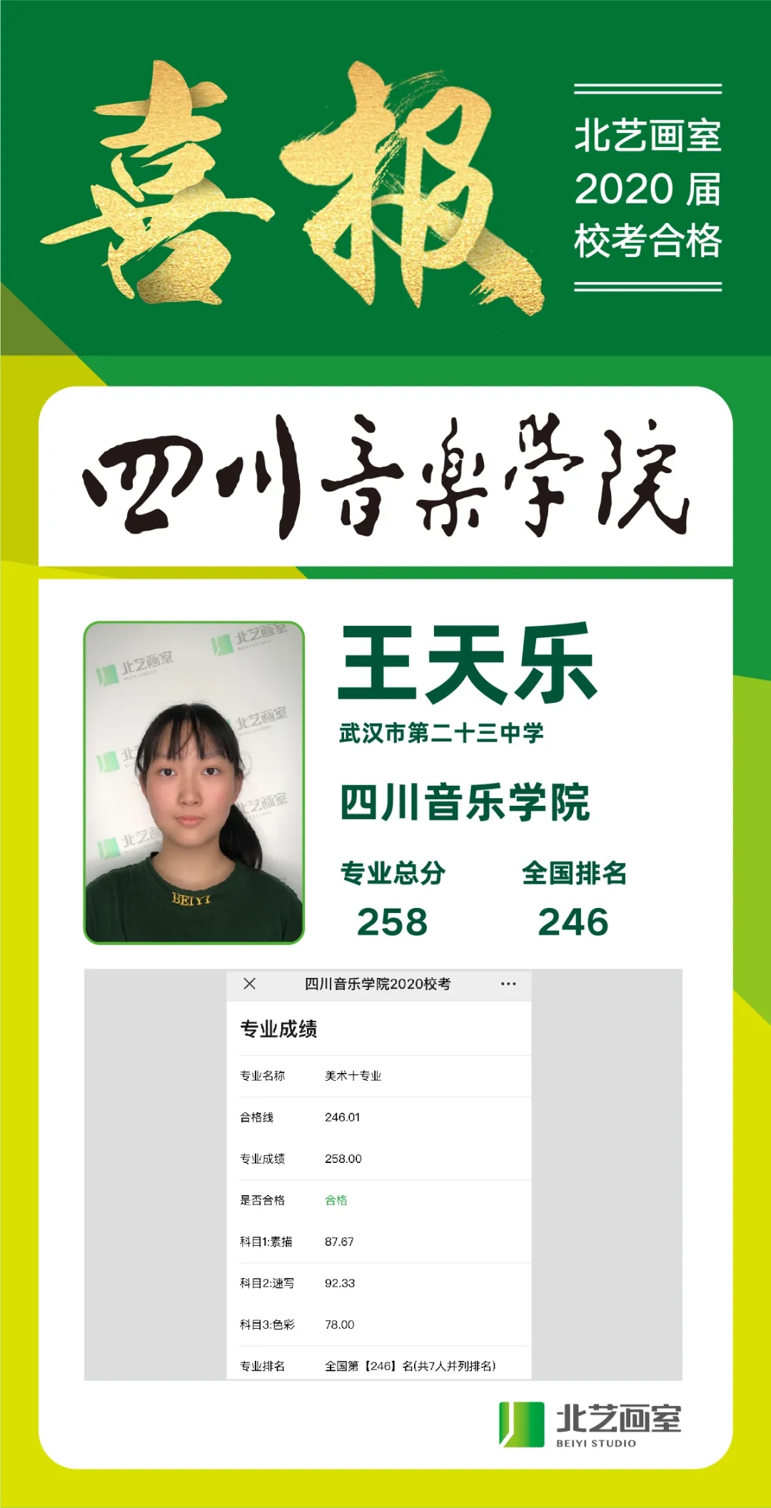 北艺画室2020届四川音乐学院喜报