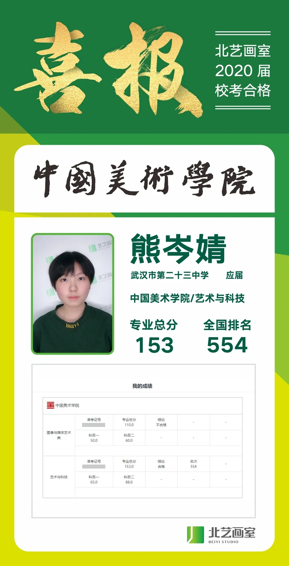  北艺画室2020年【中国美院】校考捷报