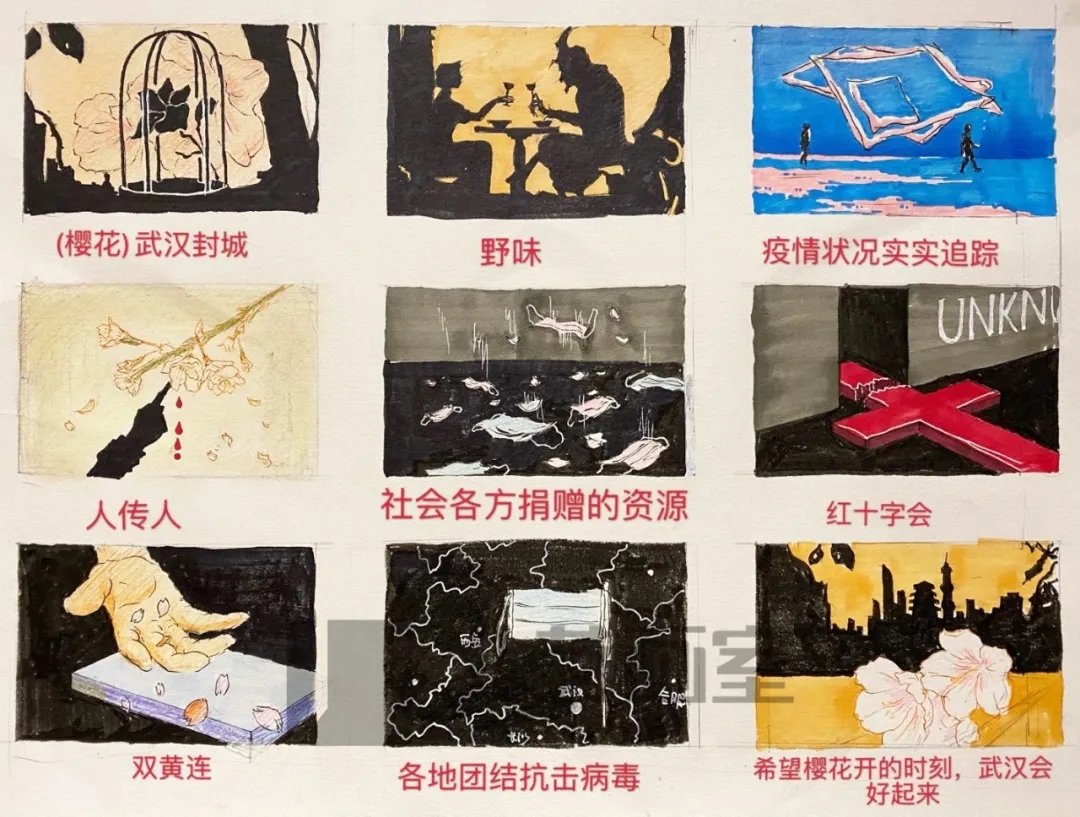 2020年北艺学员央美备考作品