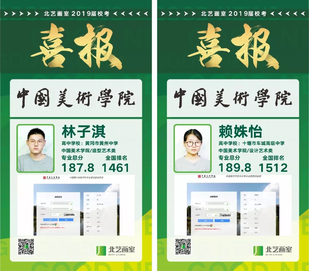 北艺2019年中国美术学院喜报
