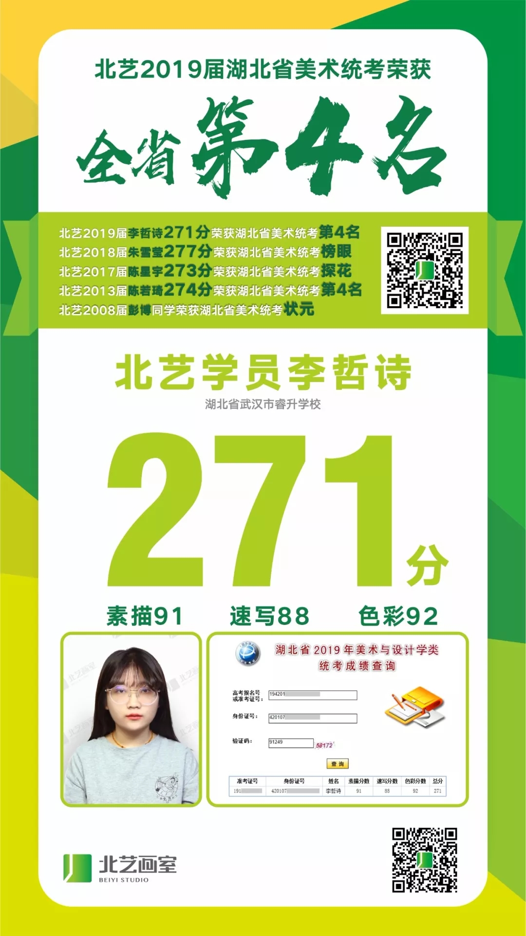 北艺2019届250分以上学员成绩喜报
