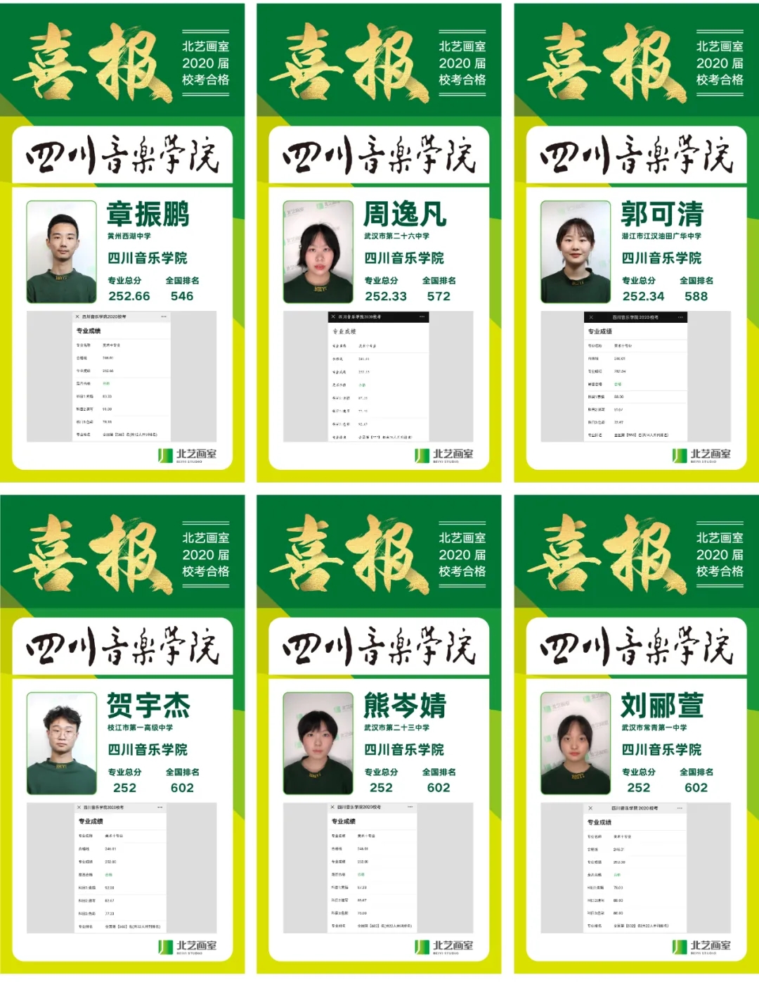 北艺画室2020届四川音乐学院喜报