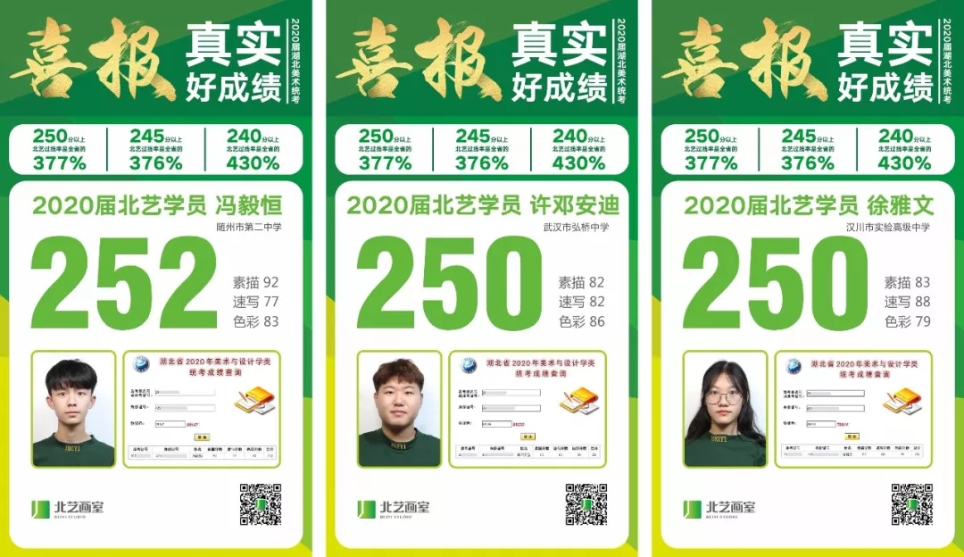 北艺优秀学员