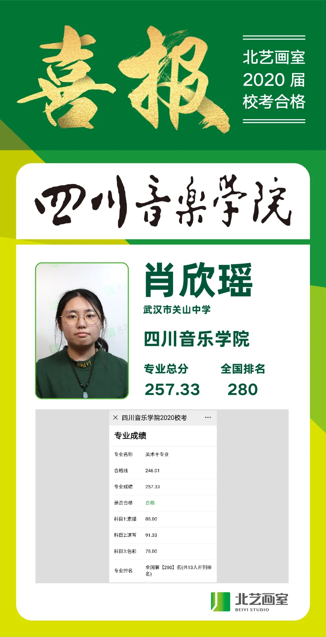 北艺画室2020届四川音乐学院喜报