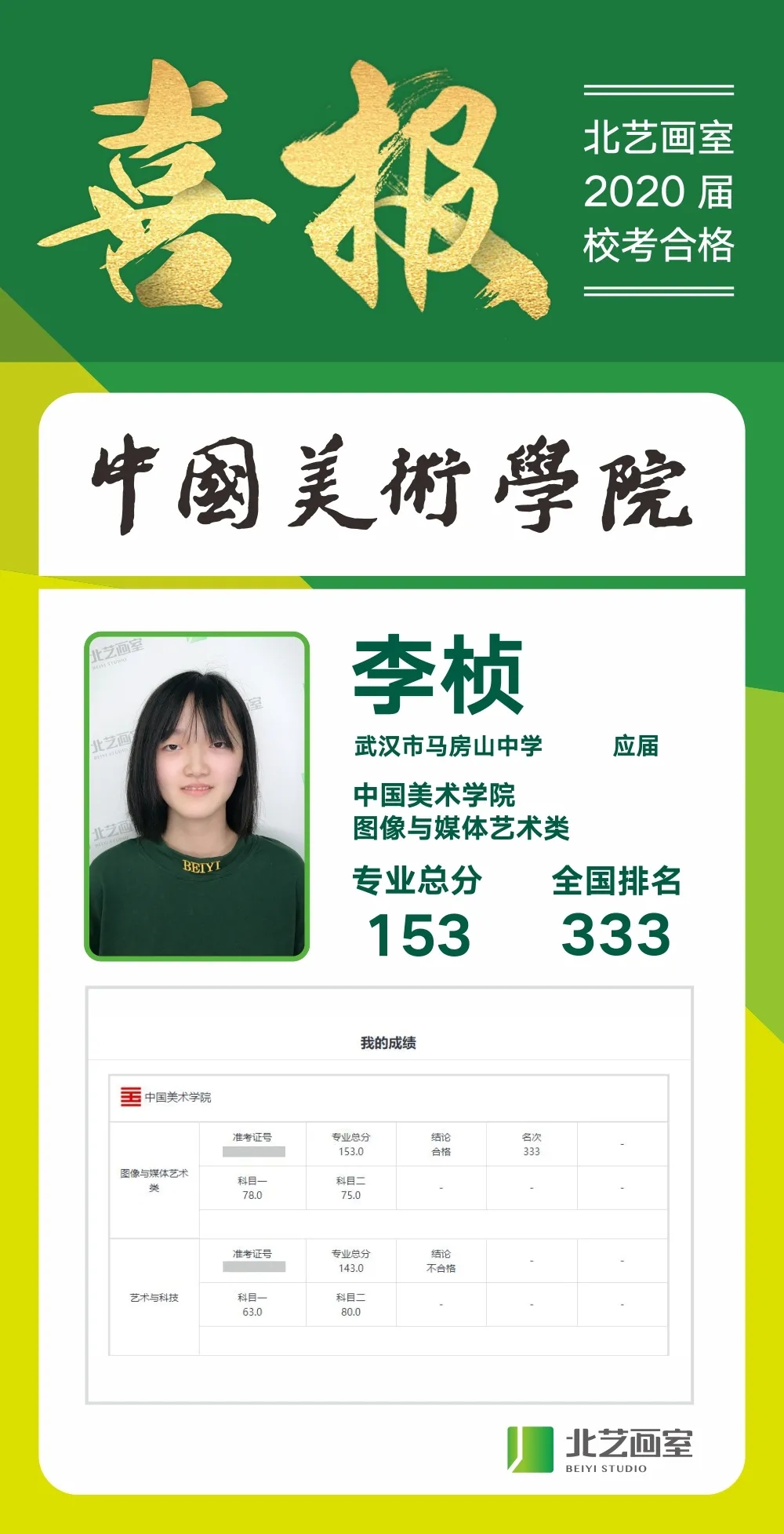  北艺画室2020年【中国美院】校考捷报