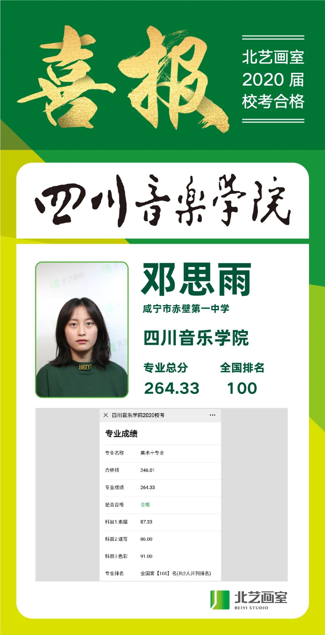 北艺画室2020届四川音乐学院喜报