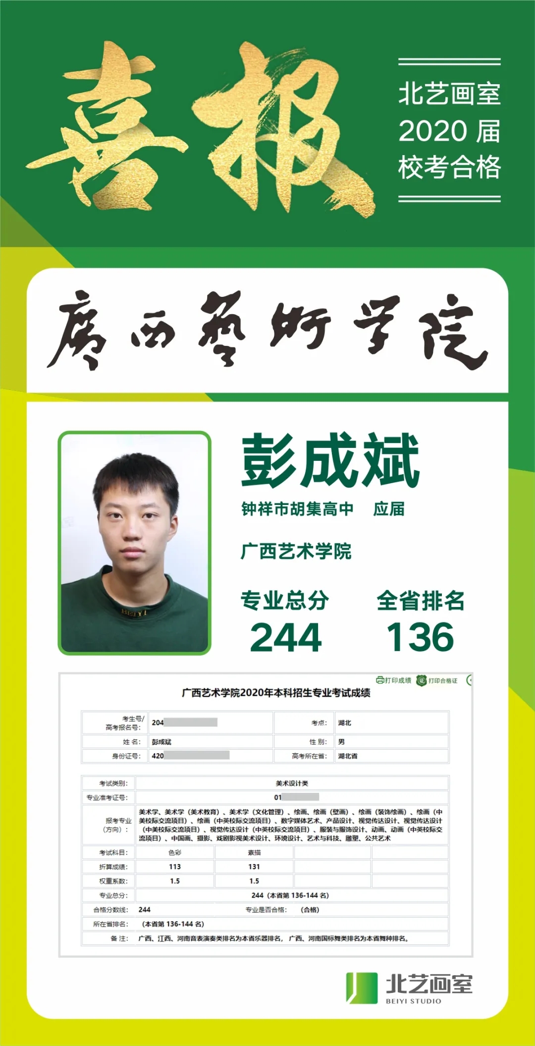北艺画室广艺校考优秀学员