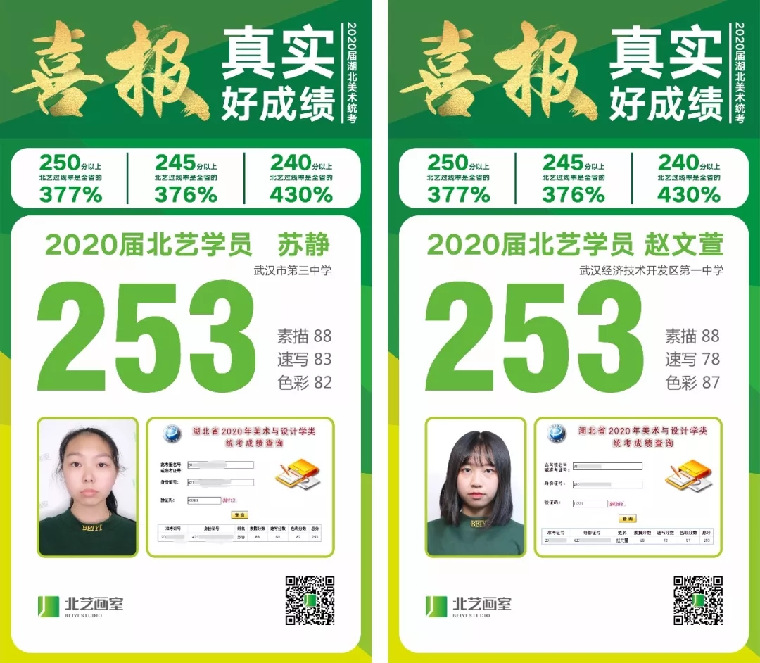 北艺优秀学员