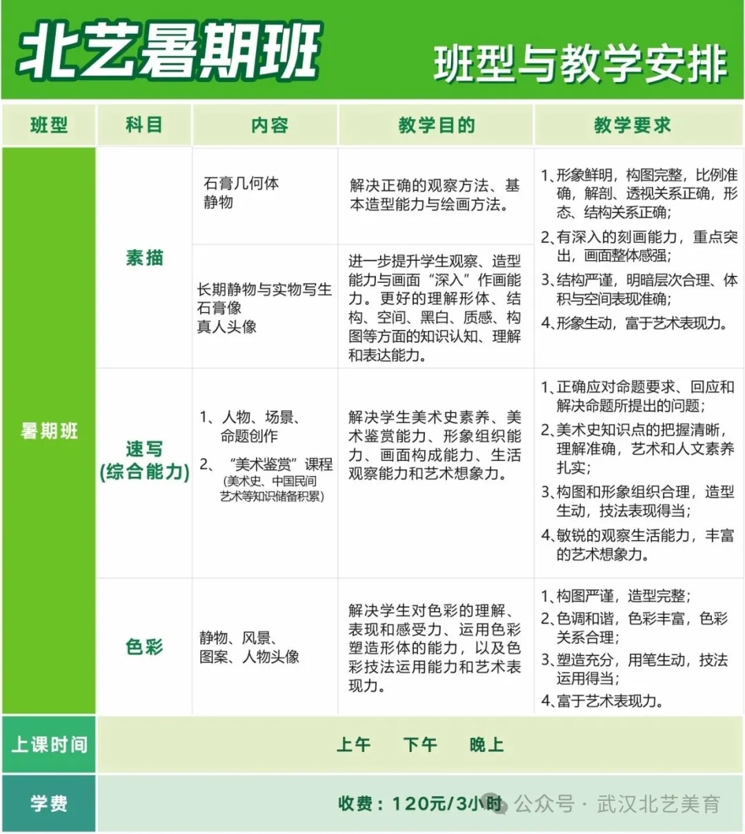 暑期班