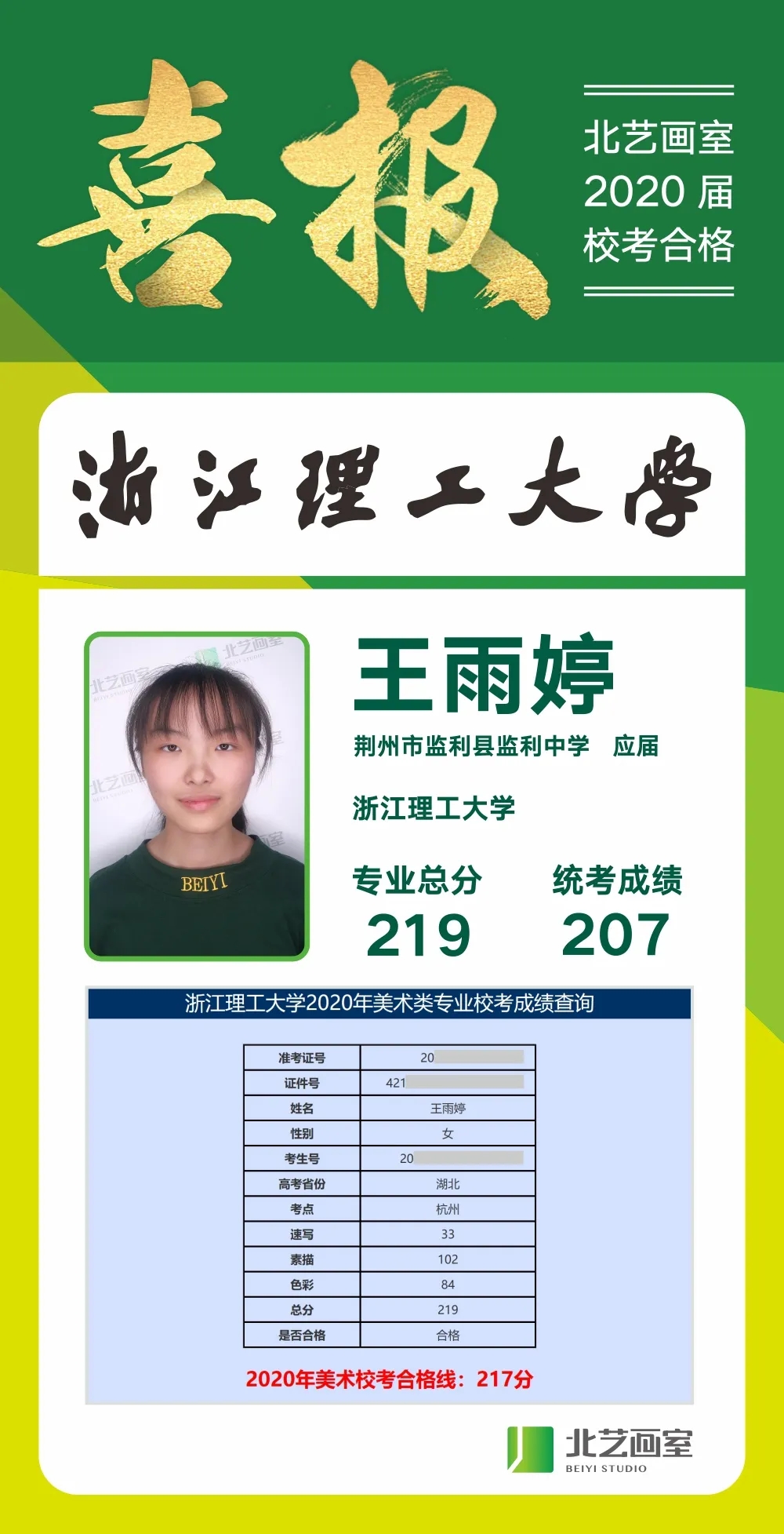 北艺画室2020年浙江理工校考捷报 