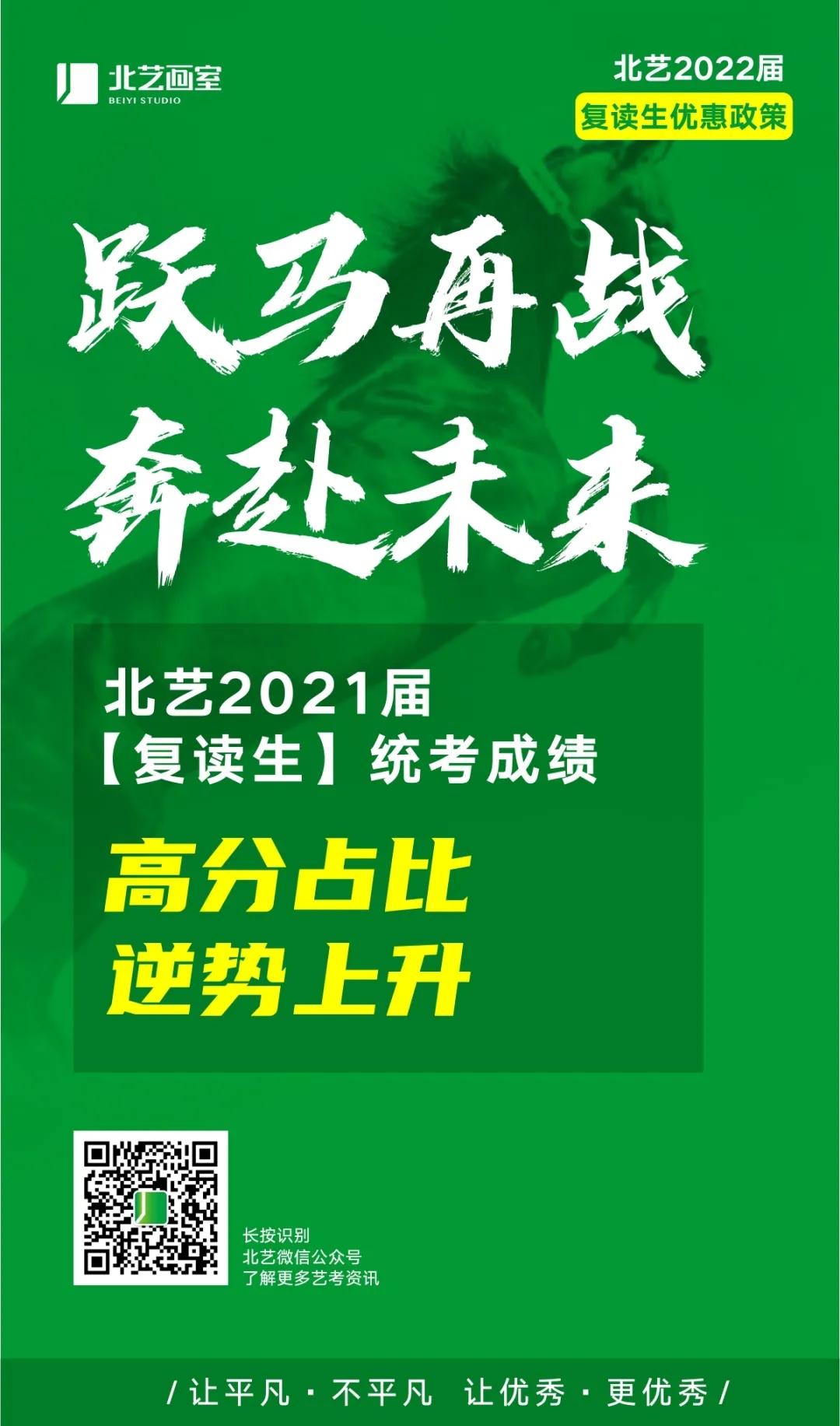 北艺画室复读生优惠政策