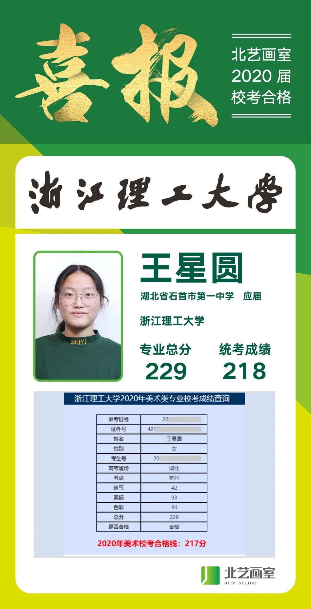 北艺画室2020年浙江理工校考捷报 