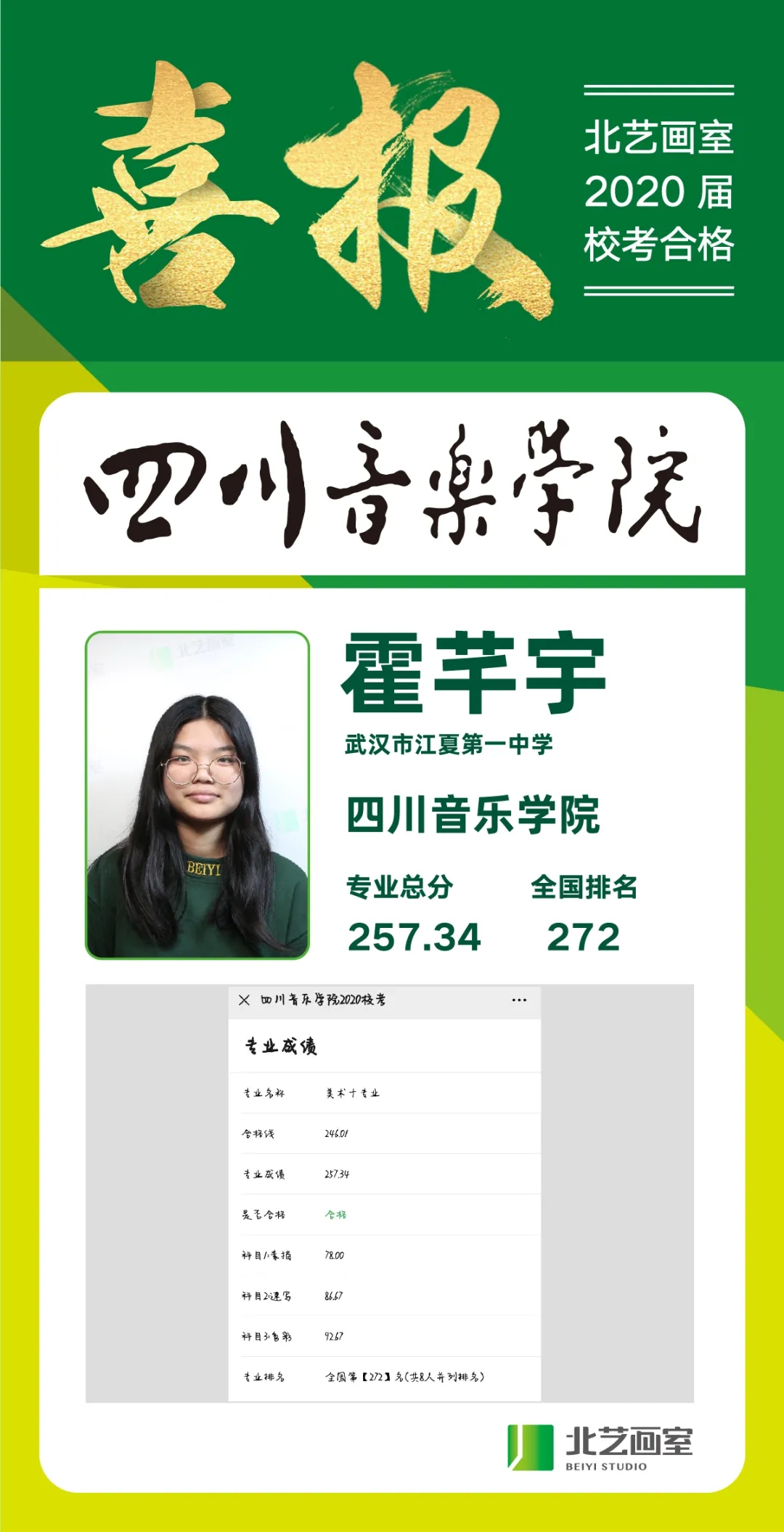 北艺画室2020届四川音乐学院喜报