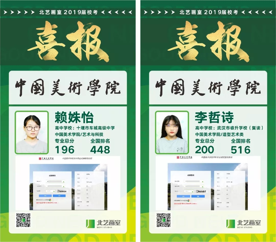 北艺2019年中国美术学院喜报