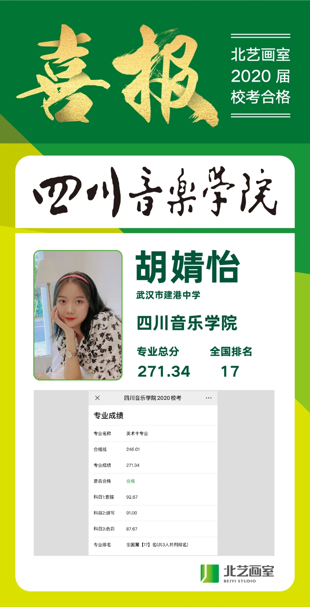 北艺画室2020届四川音乐学院喜报