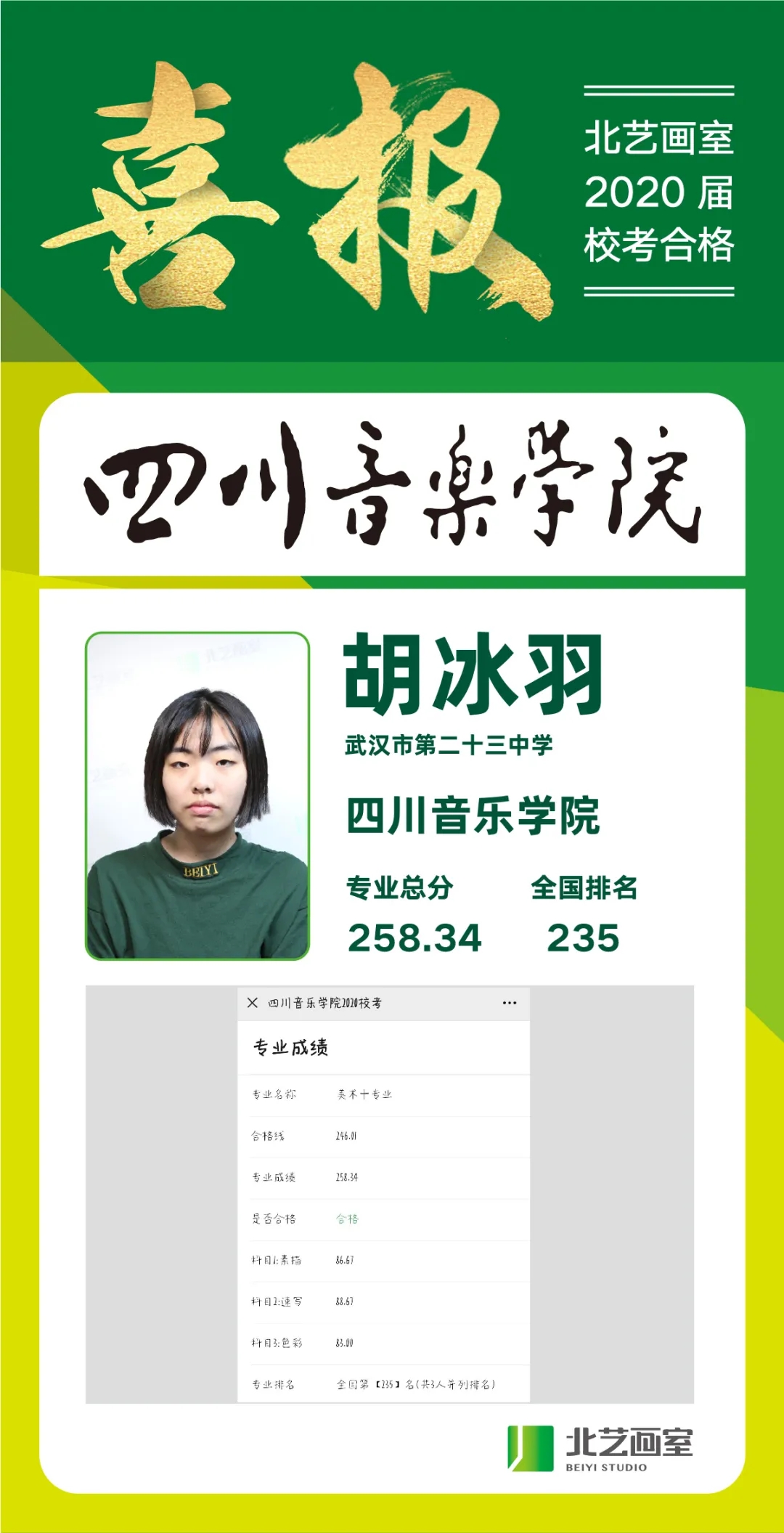 北艺画室2020届四川音乐学院喜报