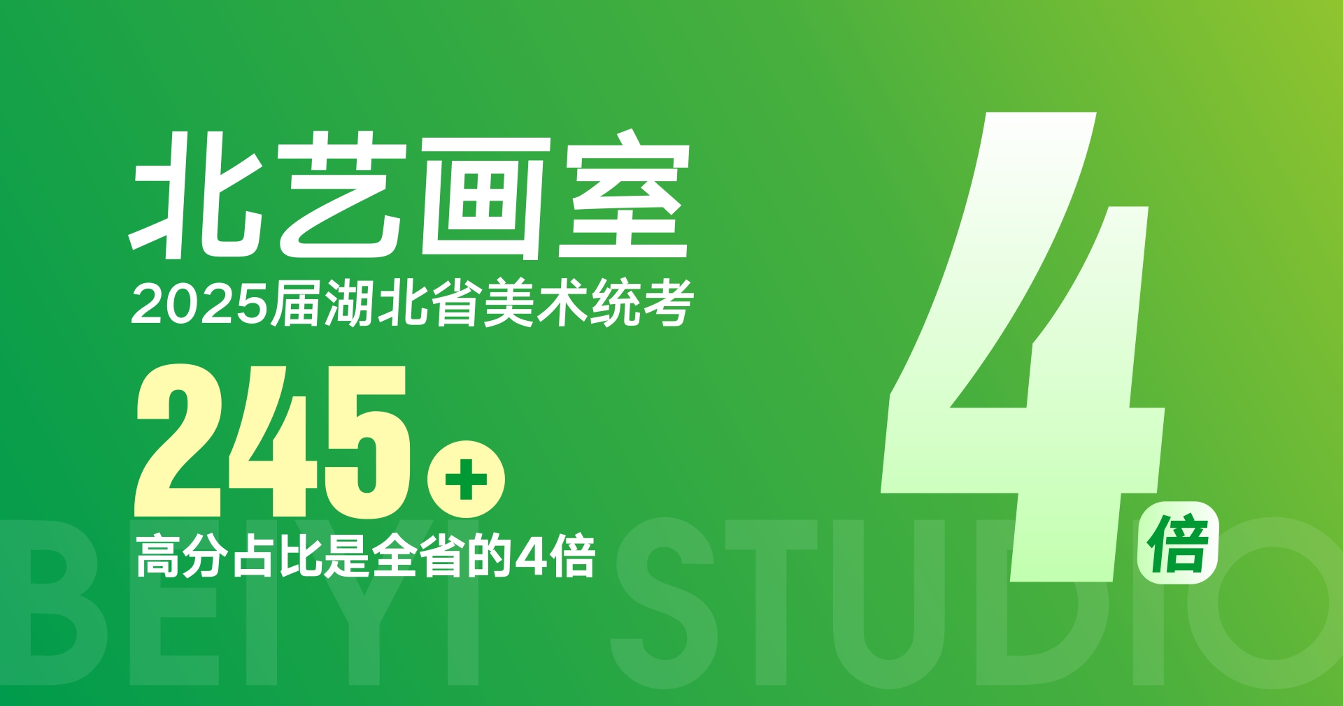 统考成绩