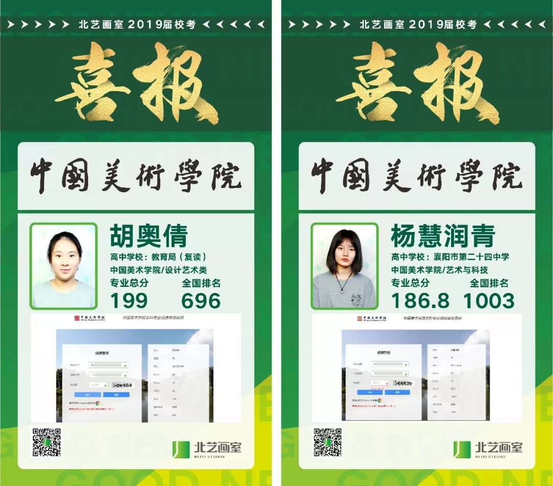 北艺2019年中国美术学院喜报