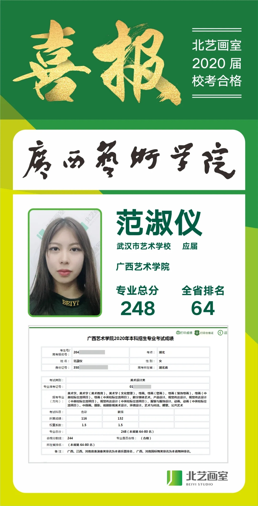 北艺画室广艺校考优秀学员