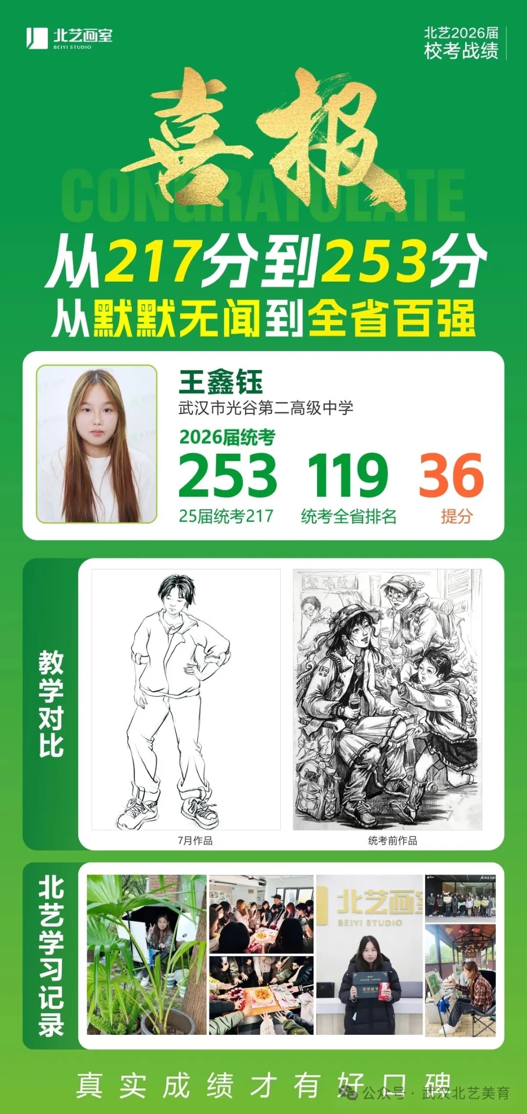 排名飙升5856位