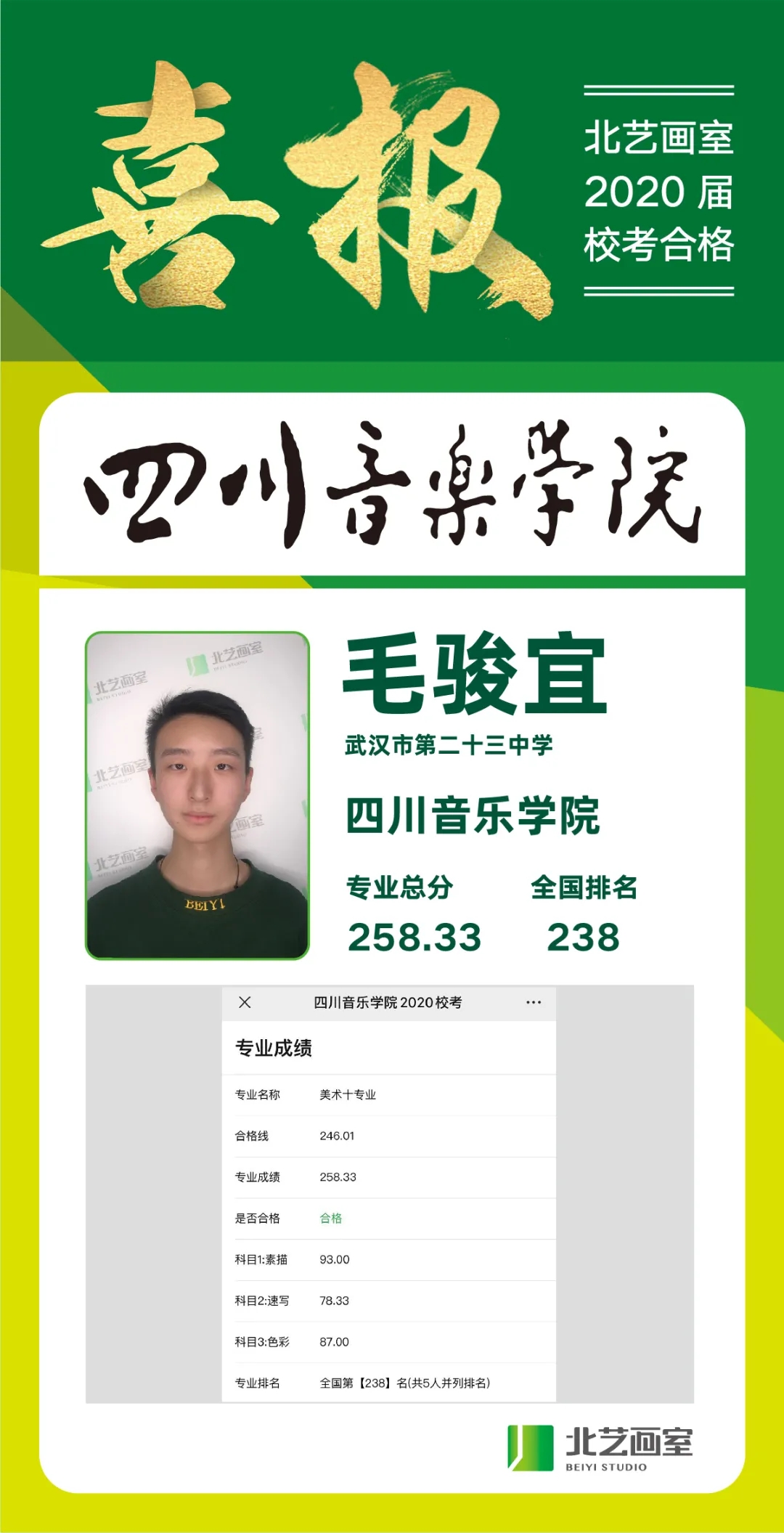 北艺画室2020届四川音乐学院喜报