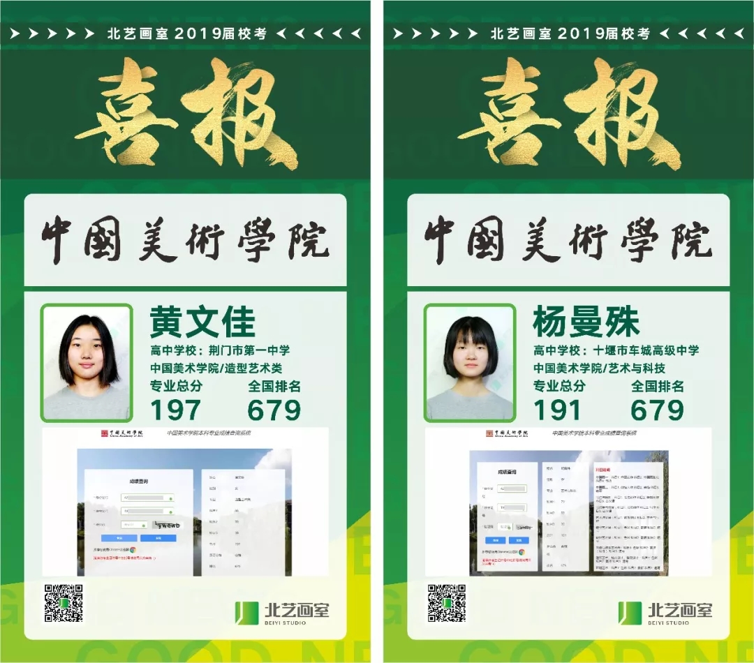 北艺2019年中国美术学院喜报