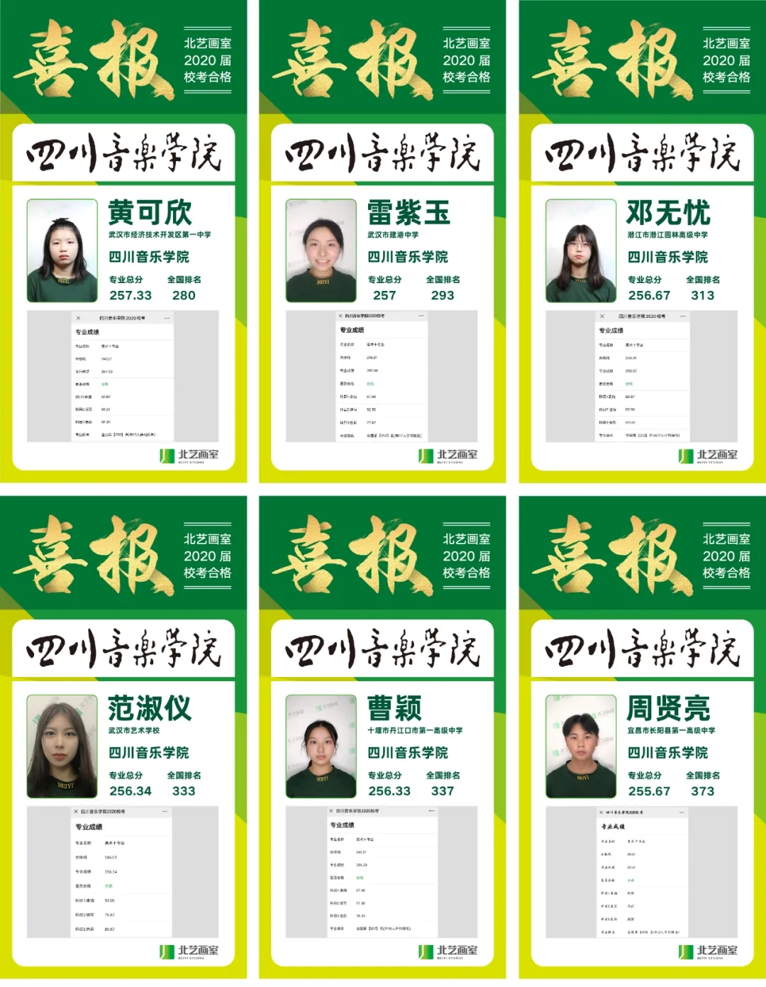 北艺画室2020届四川音乐学院喜报