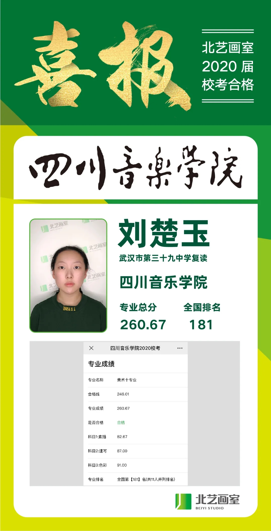 北艺画室2020届四川音乐学院喜报