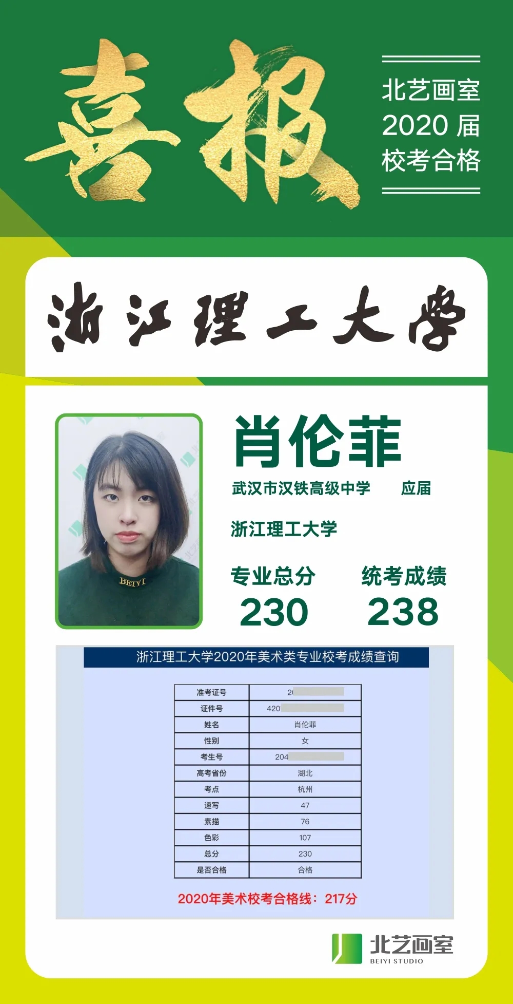 北艺画室2020年浙江理工校考捷报 