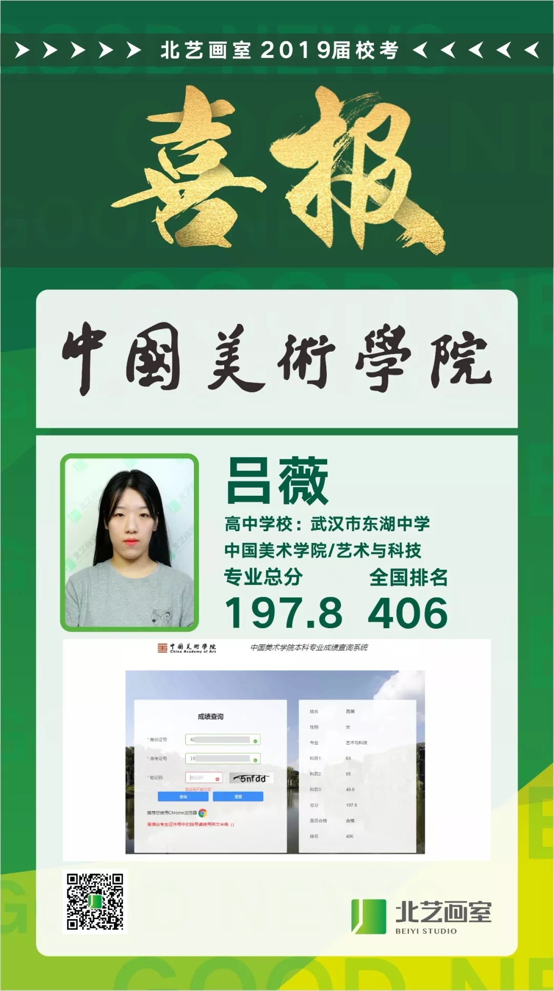 北艺2019年中国美术学院喜报