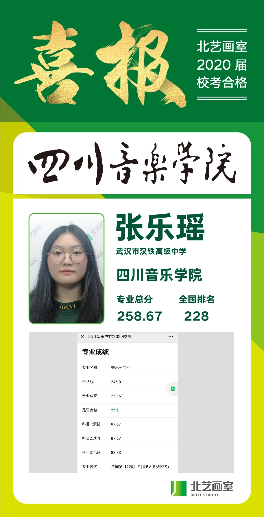 北艺画室2020届四川音乐学院喜报