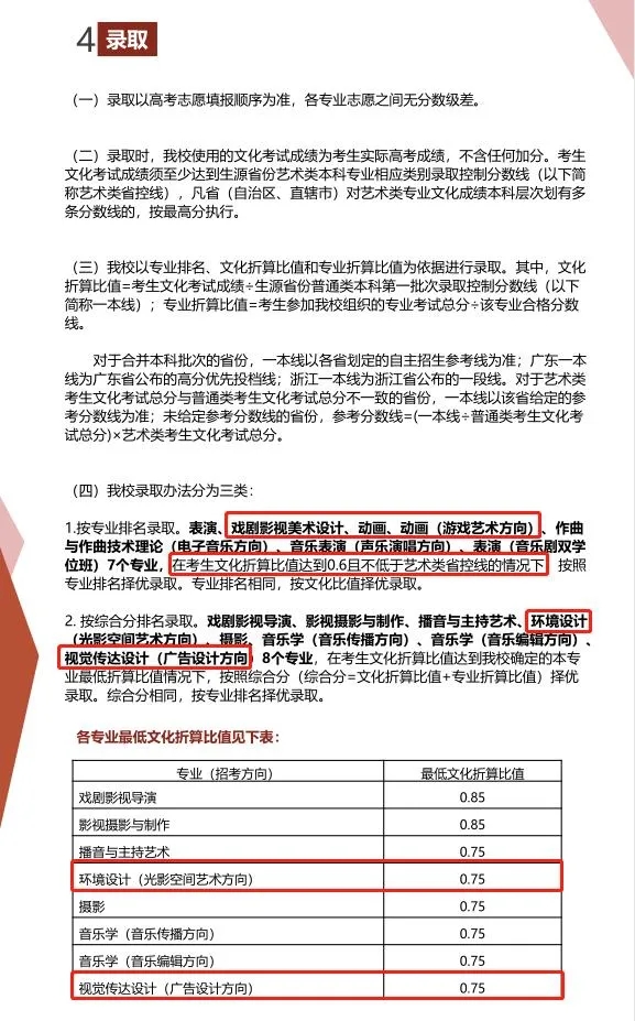 中传2020年录取