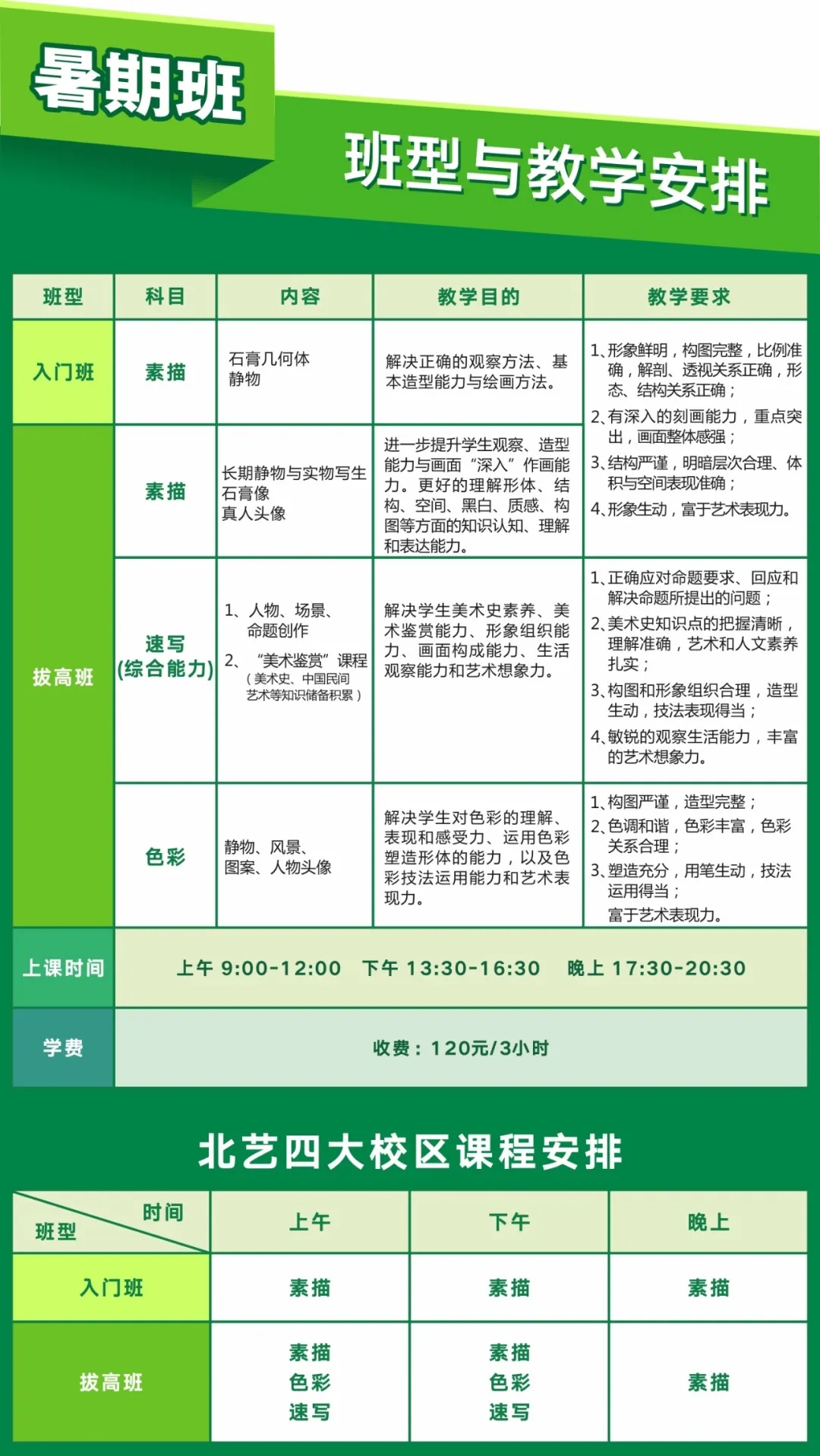 暑期班