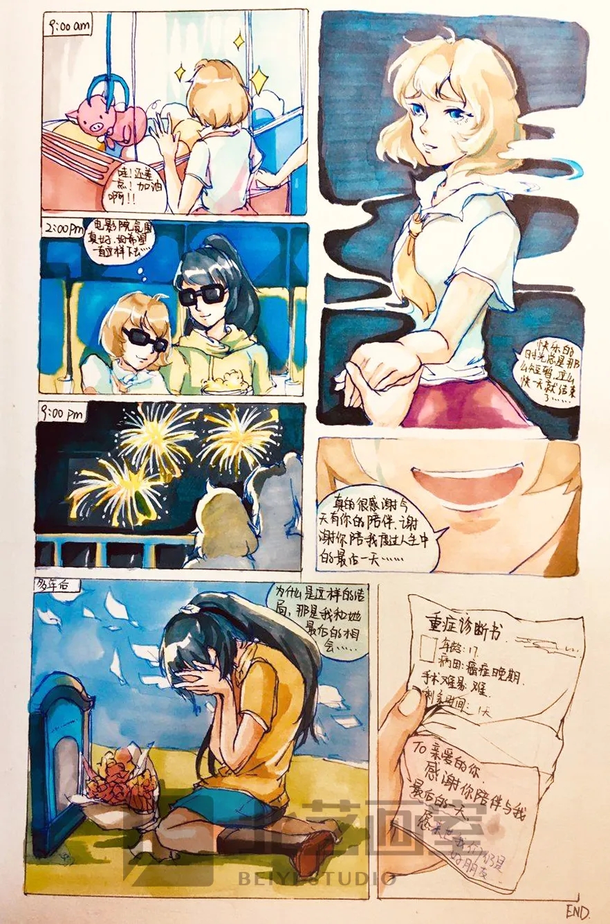 2020年北艺学员北影备考作品