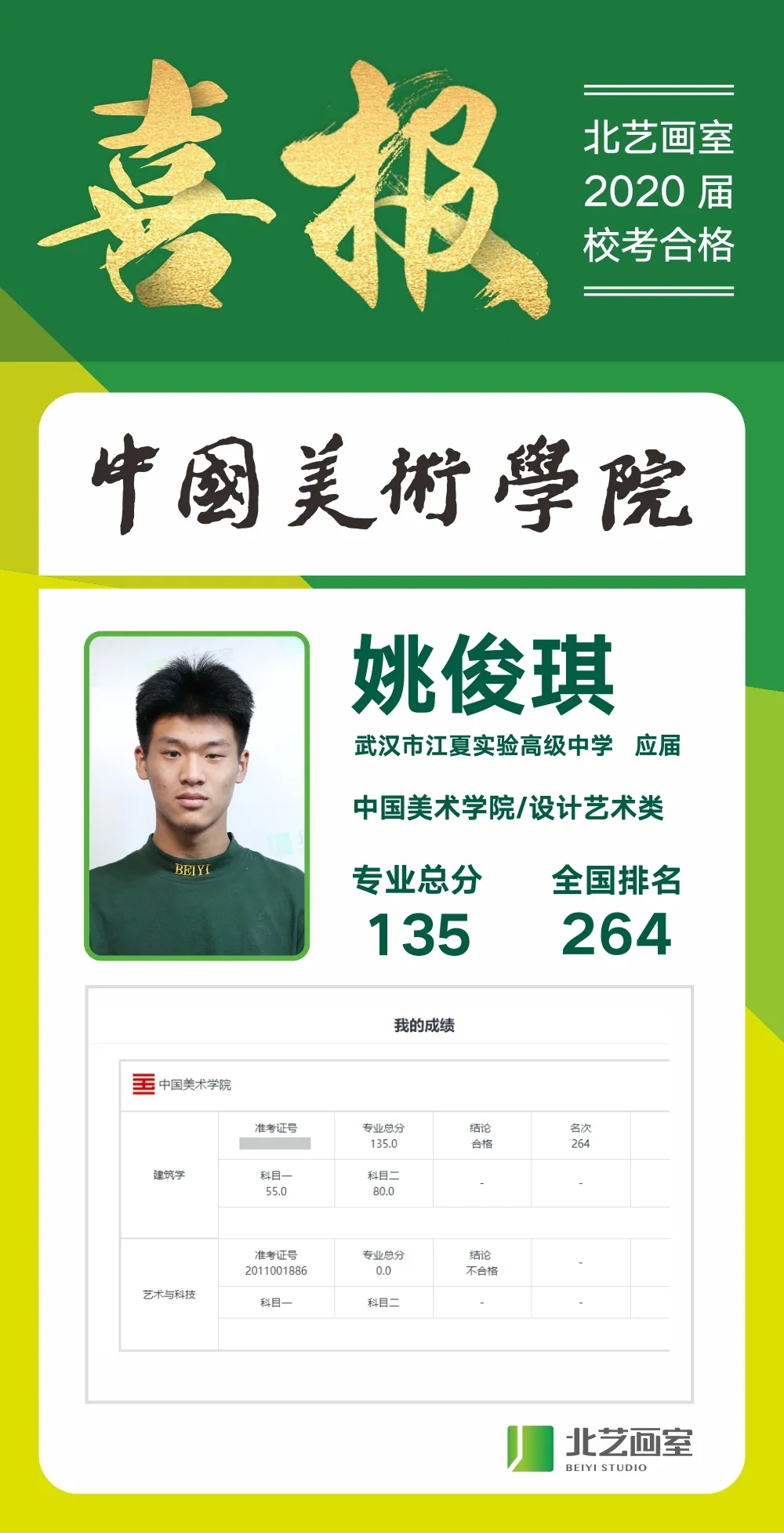  北艺画室2020年【中国美院】校考捷报